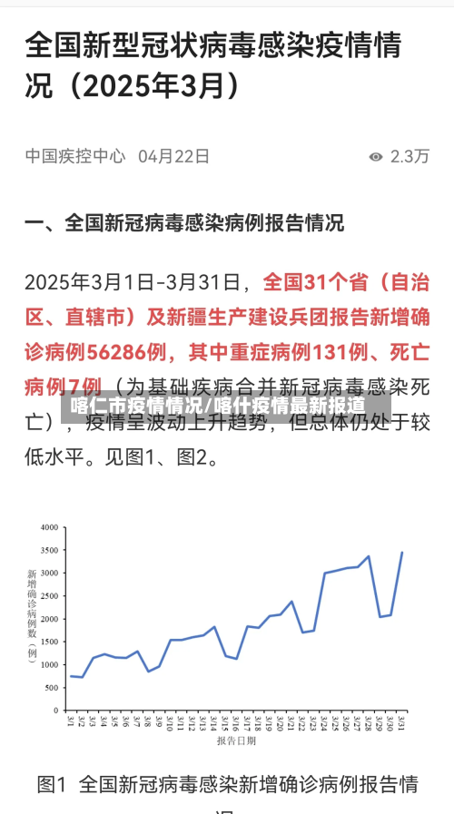 喀仁市疫情情况/喀什疫情最新报道