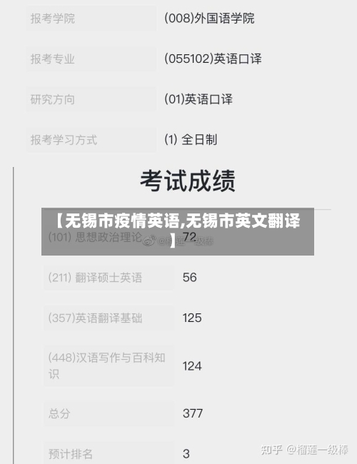 【无锡市疫情英语,无锡市英文翻译】