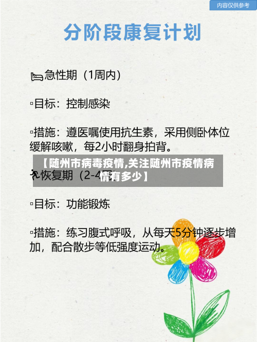 【随州市病毒疫情,关注随州市疫情病情有多少】