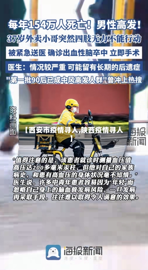 【西安市疫情寻人,陕西疫情寻人】-第3张图片