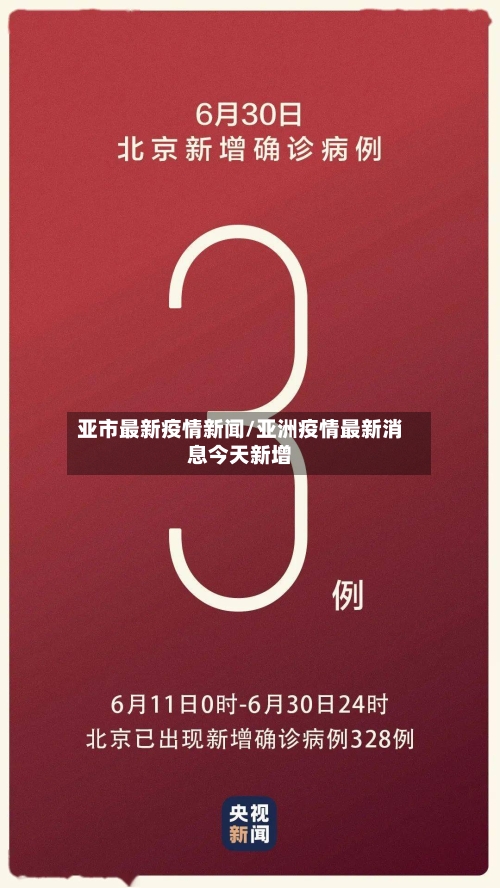 亚市最新疫情新闻/亚洲疫情最新消息今天新增-第2张图片