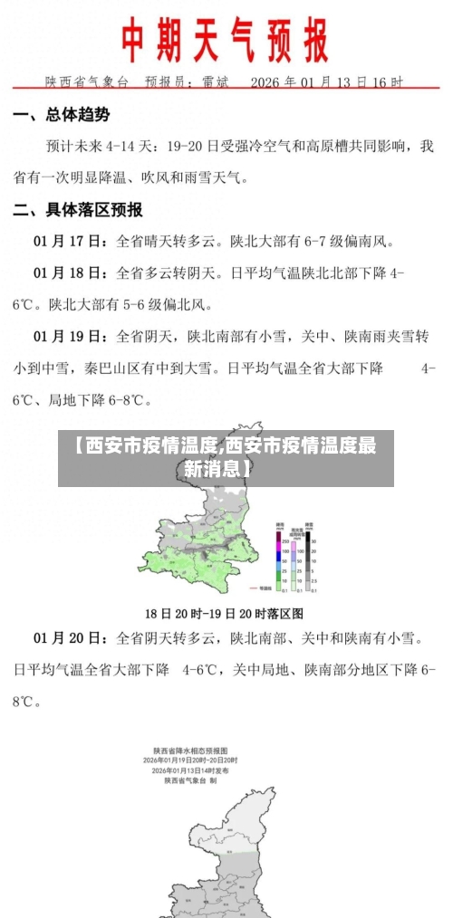 【西安市疫情温度,西安市疫情温度最新消息】-第3张图片