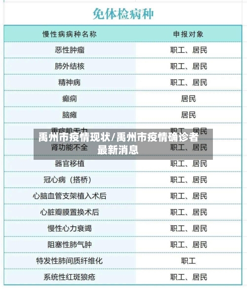 禹州市疫情现状/禹州市疫情确诊者最新消息