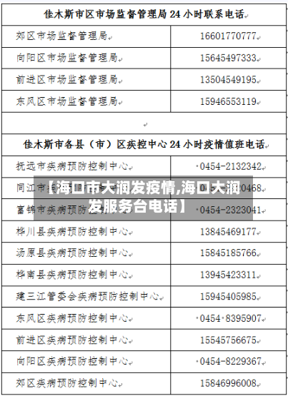 【海口市大润发疫情,海口大润发服务台电话】-第2张图片