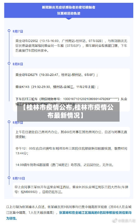 【桂林市疫情公布,桂林市疫情公布最新情况】-第2张图片
