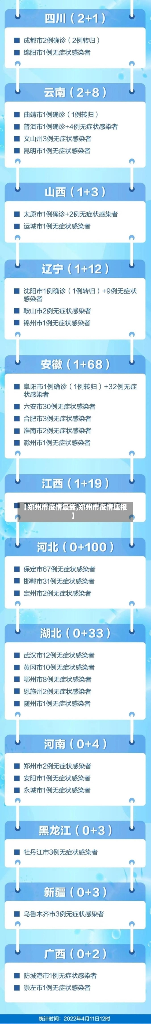【郑州市疫情最新,郑州市疫情速报】