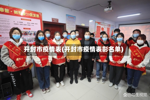 开封市疫情表(开封市疫情表彰名单)