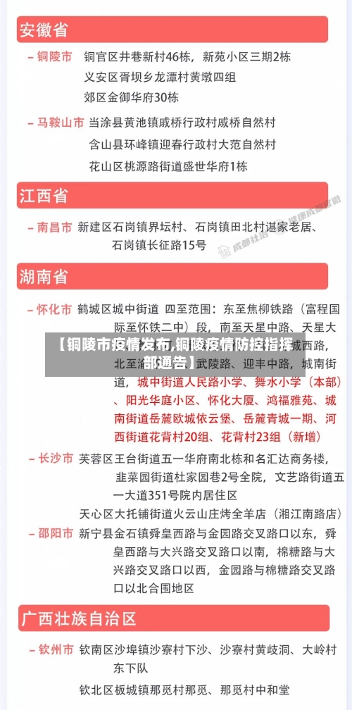 【铜陵市疫情发布,铜陵疫情防控指挥部通告】-第2张图片