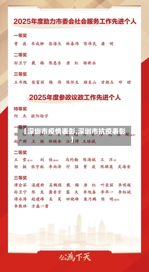 【深圳市疫情表彰,深圳市抗疫表彰】