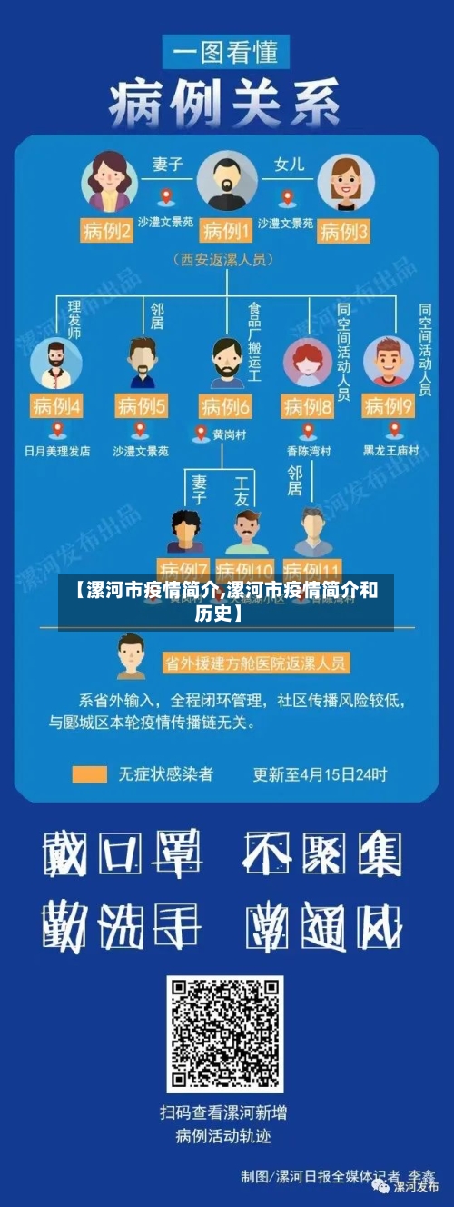 【漯河市疫情简介,漯河市疫情简介和历史】