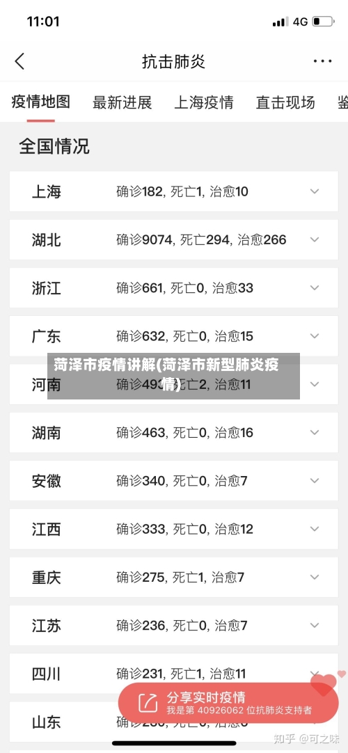 菏泽市疫情讲解(菏泽市新型肺炎疫情)