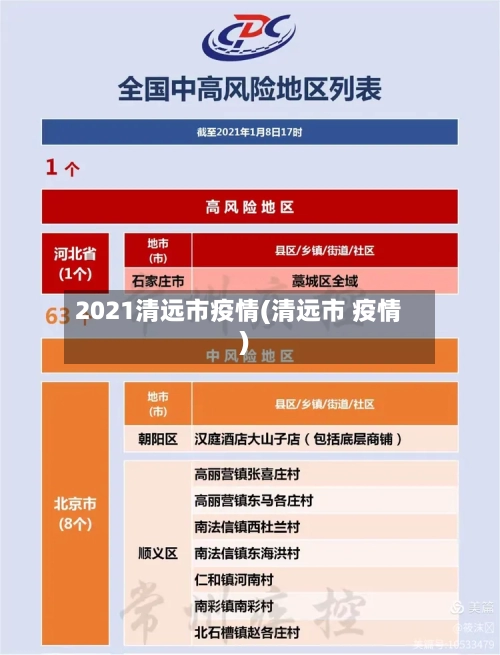2021清远市疫情(清远市 疫情)-第2张图片