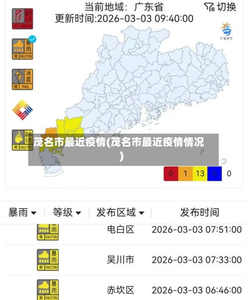 茂名市最近疫情(茂名市最近疫情情况)