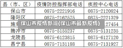 保山市疫情新闻(保山市最新疫情)