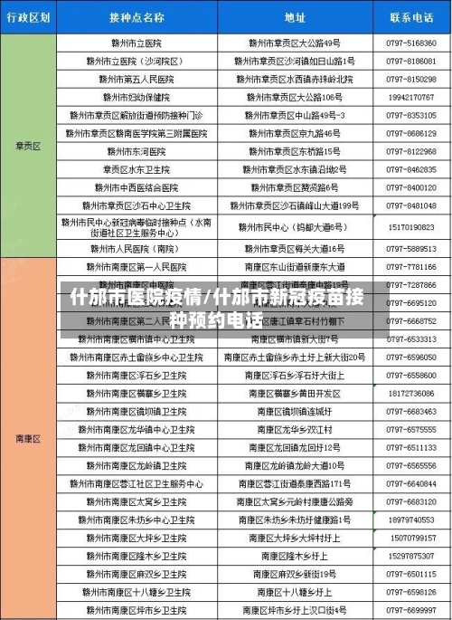 什邡市医院疫情/什邡市新冠疫苗接种预约电话-第2张图片