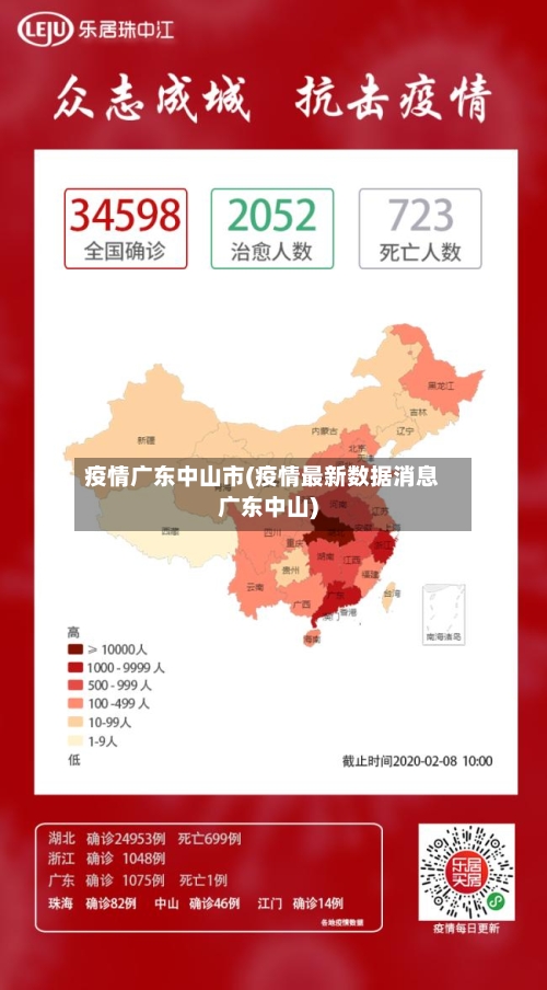 疫情广东中山市(疫情最新数据消息广东中山)