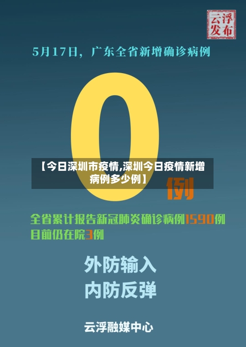 【今日深圳市疫情,深圳今日疫情新增病例多少例】
