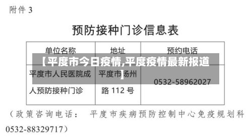 【平度市今日疫情,平度疫情最新报道】