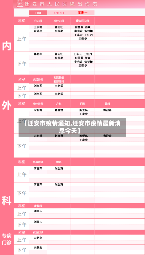 【迁安市疫情通知,迁安市疫情最新消息今天】