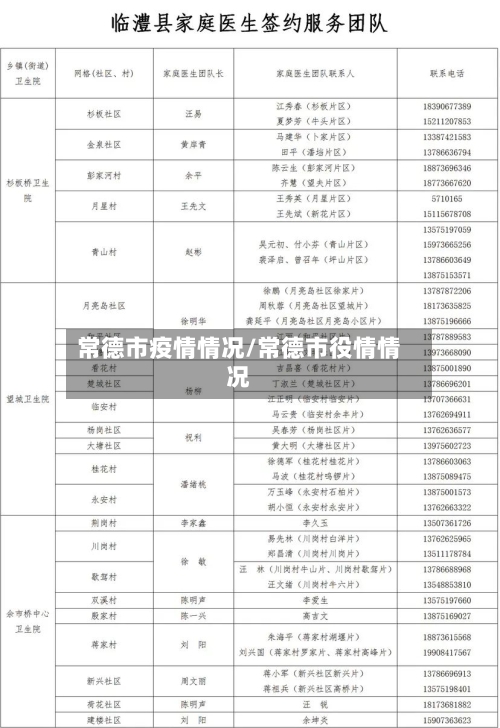 常德市疫情情况/常德市役情情况