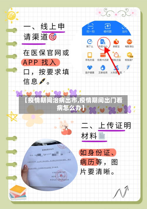 【疫情期间治病出市,疫情期间出门看病怎么办】