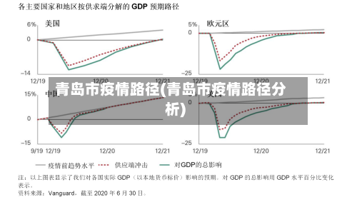 青岛市疫情路径(青岛市疫情路径分析)