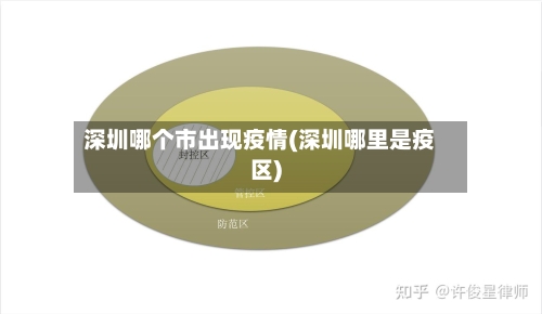 深圳哪个市出现疫情(深圳哪里是疫区)-第2张图片