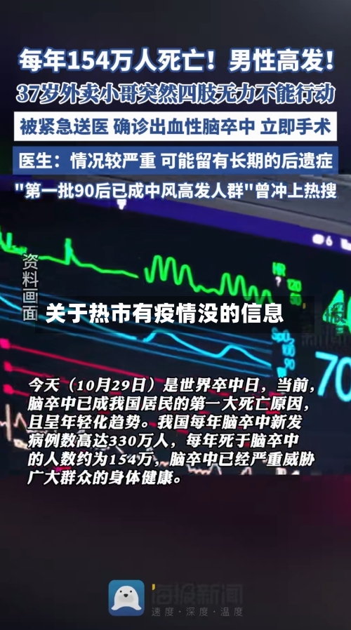 关于热市有疫情没的信息