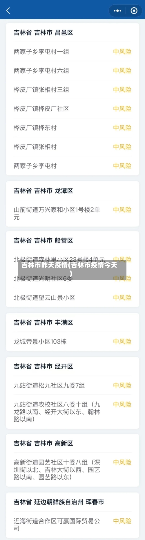 吉林市昨天疫情(吉林市疫情今天)-第3张图片