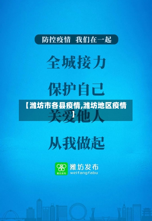 【潍坊市各县疫情,潍坊地区疫情】