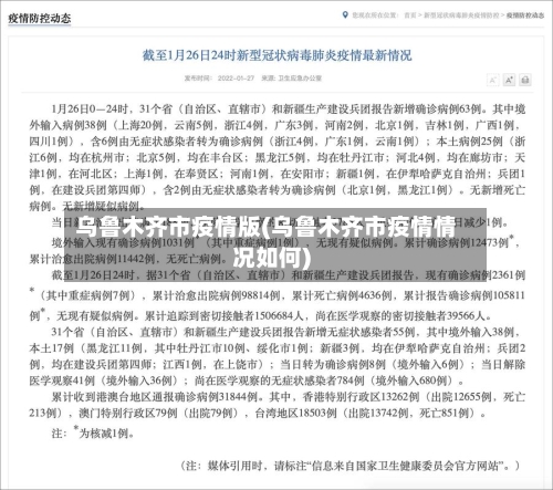 乌鲁木齐市疫情版(乌鲁木齐市疫情情况如何)-第2张图片