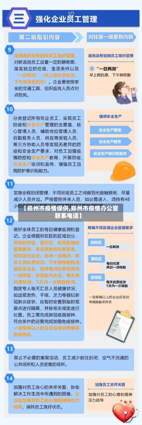 【郑州市疫情保供,郑州市疫情办公室联系电话】-第2张图片