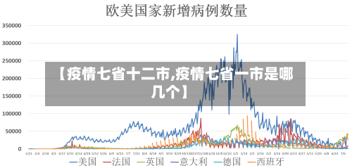 【疫情七省十二市,疫情七省一市是哪几个】-第2张图片