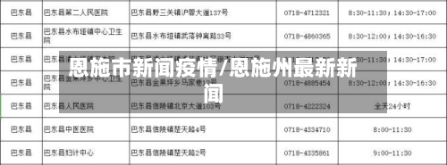 恩施市新闻疫情/恩施州最新新闻-第2张图片