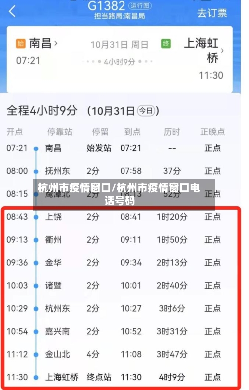 杭州市疫情窗口/杭州市疫情窗口电话号码-第2张图片
