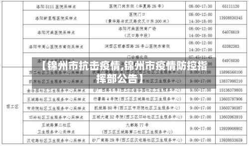 【锦州市抗击疫情,锦州市疫情防控指挥部公告】