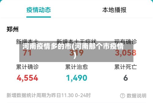 河南疫情多的市(河南那个市疫情)-第2张图片