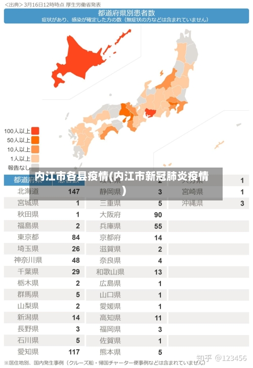 内江市各县疫情(内江市新冠肺炎疫情)-第3张图片