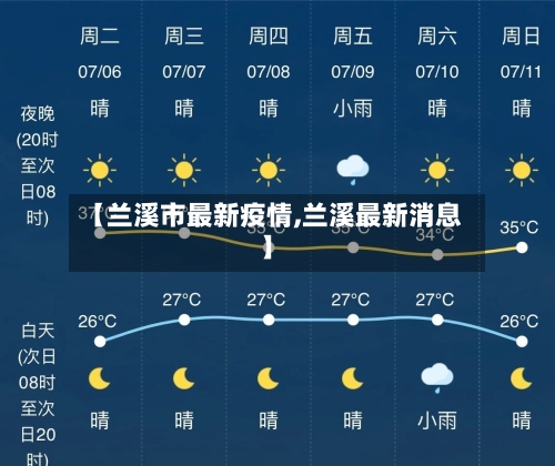 【兰溪市最新疫情,兰溪最新消息】-第3张图片