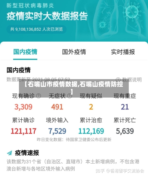 【石嘴山市疫情数据,石嘴山疫情防控】-第2张图片