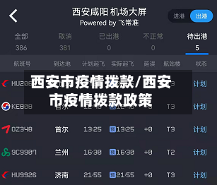 西安市疫情拨款/西安市疫情拨款政策