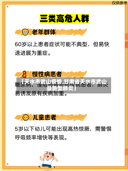 【天水市武山疫情,甘肃省天水市武山县新型肺炎】