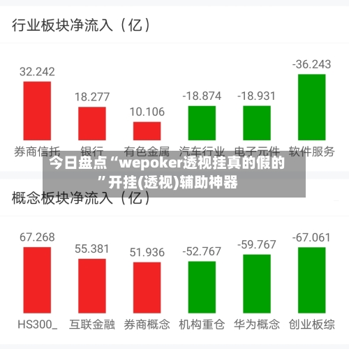 今日盘点“wepoker透视挂真的假的”开挂(透视)辅助神器-第2张图片