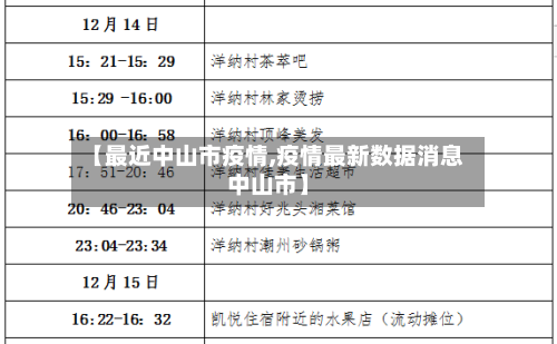 【最近中山市疫情,疫情最新数据消息中山市】