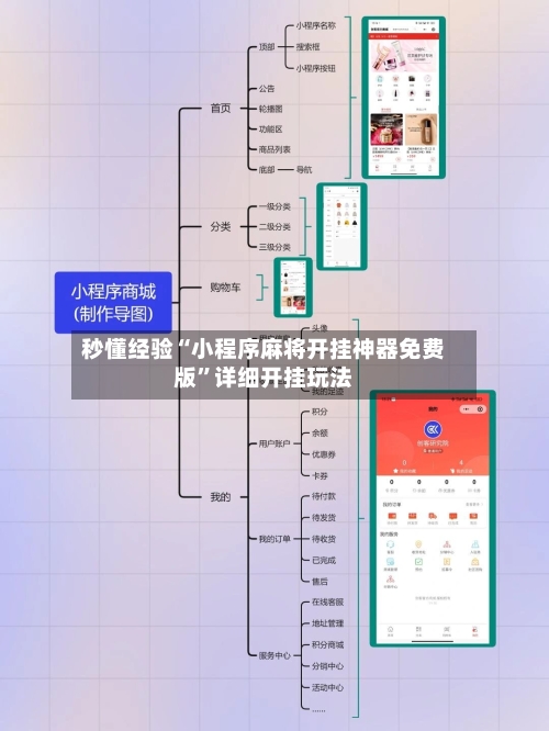 秒懂经验“小程序麻将开挂神器免费版”详细开挂玩法-第2张图片