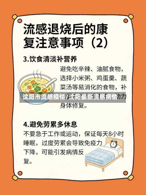 沈阳市流感疫情/沈阳最新流感病情