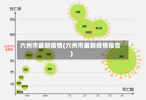 六州市最新疫情(六州市最新疫情报告)