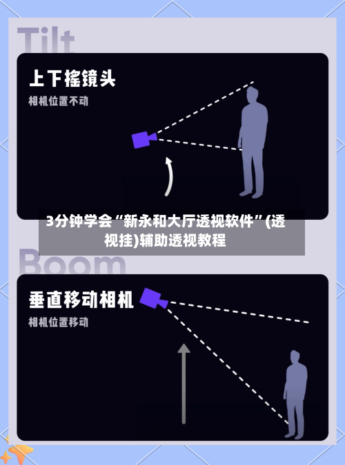 3分钟学会“新永和大厅透视软件”(透视挂)辅助透视教程-第2张图片