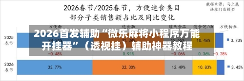 2026首发辅助“微乐麻将小程序万能开挂器	”（透视挂）辅助神器教程-第2张图片
