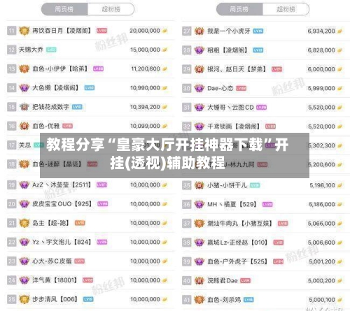 教程分享“皇豪大厅开挂神器下载”开挂(透视)辅助教程-第2张图片